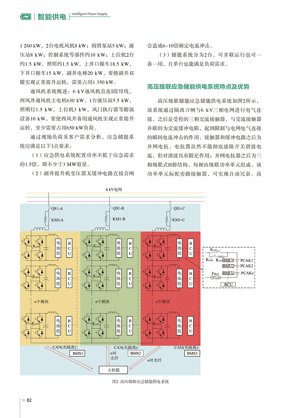 高壓級聯(lián)應(yīng)急儲(chǔ)能供電系統(tǒng)在煤礦現(xiàn)場的應(yīng)用(1)-2.jpg