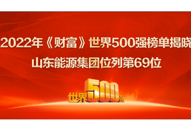 山東能源集團位列2022年世界500強第69位！ 居山東上榜企業(yè)第一