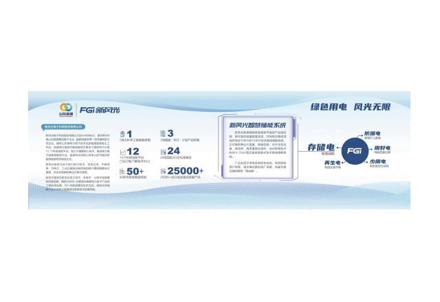 賦能綠色發(fā)展！新風光智慧儲能亮相ESIE 2023